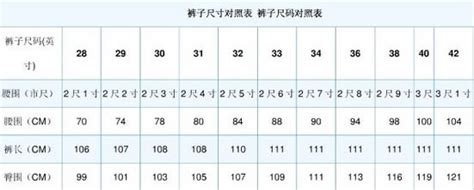 6尺2是多少cm|英尺英寸轉換為厘米